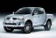 Действует специальное кредитное предложение на покупку автомобилей Mitsubishi в «НИКО-Украина»